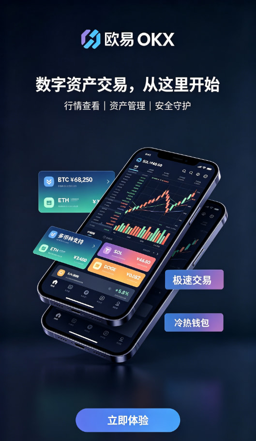 欧交易所app官方实名认证与充值
